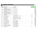 Предварительный просмотр 256 страницы BMW Z3 E36 1998 Electrical Troubleshooting Manual