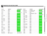 Предварительный просмотр 328 страницы BMW Z3 E36 1998 Electrical Troubleshooting Manual