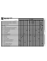 Предварительный просмотр 21 страницы BMW Z3 (E36/7) Electric Troubleshooting Manual