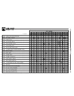 Предварительный просмотр 22 страницы BMW Z3 (E36/7) Electric Troubleshooting Manual