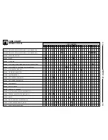 Предварительный просмотр 23 страницы BMW Z3 (E36/7) Electric Troubleshooting Manual