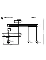 Предварительный просмотр 26 страницы BMW Z3 (E36/7) Electric Troubleshooting Manual