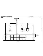 Предварительный просмотр 34 страницы BMW Z3 (E36/7) Electric Troubleshooting Manual