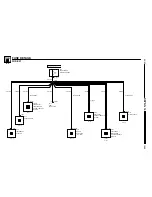 Предварительный просмотр 45 страницы BMW Z3 (E36/7) Electric Troubleshooting Manual