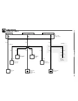 Предварительный просмотр 48 страницы BMW Z3 (E36/7) Electric Troubleshooting Manual