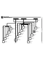 Предварительный просмотр 53 страницы BMW Z3 (E36/7) Electric Troubleshooting Manual