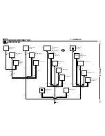 Предварительный просмотр 63 страницы BMW Z3 (E36/7) Electric Troubleshooting Manual