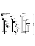 Предварительный просмотр 67 страницы BMW Z3 (E36/7) Electric Troubleshooting Manual