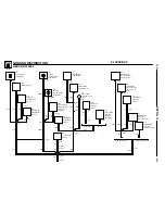 Предварительный просмотр 69 страницы BMW Z3 (E36/7) Electric Troubleshooting Manual