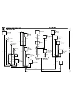 Предварительный просмотр 71 страницы BMW Z3 (E36/7) Electric Troubleshooting Manual