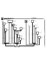 Предварительный просмотр 74 страницы BMW Z3 (E36/7) Electric Troubleshooting Manual