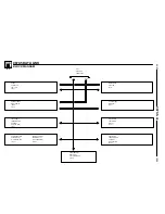 Предварительный просмотр 78 страницы BMW Z3 (E36/7) Electric Troubleshooting Manual