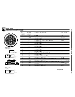 Предварительный просмотр 85 страницы BMW Z3 (E36/7) Electric Troubleshooting Manual