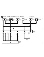 Предварительный просмотр 99 страницы BMW Z3 (E36/7) Electric Troubleshooting Manual