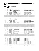 Предварительный просмотр 104 страницы BMW Z3 (E36/7) Electric Troubleshooting Manual