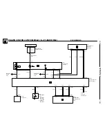 Предварительный просмотр 116 страницы BMW Z3 (E36/7) Electric Troubleshooting Manual