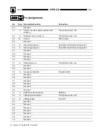 Предварительный просмотр 128 страницы BMW Z3 (E36/7) Electric Troubleshooting Manual