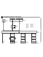 Предварительный просмотр 138 страницы BMW Z3 (E36/7) Electric Troubleshooting Manual