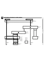 Предварительный просмотр 139 страницы BMW Z3 (E36/7) Electric Troubleshooting Manual