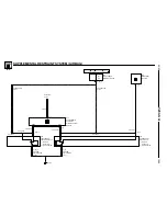 Предварительный просмотр 140 страницы BMW Z3 (E36/7) Electric Troubleshooting Manual