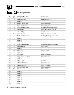 Предварительный просмотр 145 страницы BMW Z3 (E36/7) Electric Troubleshooting Manual