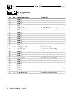 Предварительный просмотр 146 страницы BMW Z3 (E36/7) Electric Troubleshooting Manual