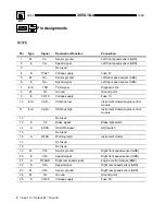 Предварительный просмотр 147 страницы BMW Z3 (E36/7) Electric Troubleshooting Manual