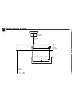 Предварительный просмотр 173 страницы BMW Z3 (E36/7) Electric Troubleshooting Manual