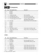 Предварительный просмотр 179 страницы BMW Z3 (E36/7) Electric Troubleshooting Manual