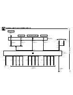 Предварительный просмотр 182 страницы BMW Z3 (E36/7) Electric Troubleshooting Manual