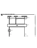 Предварительный просмотр 191 страницы BMW Z3 (E36/7) Electric Troubleshooting Manual