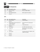 Предварительный просмотр 196 страницы BMW Z3 (E36/7) Electric Troubleshooting Manual