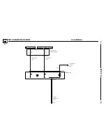 Предварительный просмотр 206 страницы BMW Z3 (E36/7) Electric Troubleshooting Manual