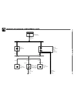 Предварительный просмотр 220 страницы BMW Z3 (E36/7) Electric Troubleshooting Manual