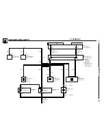 Предварительный просмотр 222 страницы BMW Z3 (E36/7) Electric Troubleshooting Manual