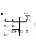 Предварительный просмотр 223 страницы BMW Z3 (E36/7) Electric Troubleshooting Manual