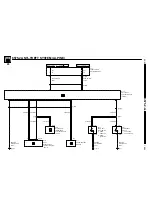 Предварительный просмотр 253 страницы BMW Z3 (E36/7) Electric Troubleshooting Manual