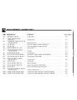 Предварительный просмотр 256 страницы BMW Z3 (E36/7) Electric Troubleshooting Manual