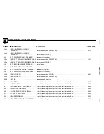 Предварительный просмотр 263 страницы BMW Z3 (E36/7) Electric Troubleshooting Manual