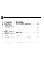 Предварительный просмотр 264 страницы BMW Z3 (E36/7) Electric Troubleshooting Manual