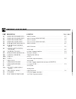 Предварительный просмотр 266 страницы BMW Z3 (E36/7) Electric Troubleshooting Manual