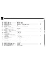 Предварительный просмотр 267 страницы BMW Z3 (E36/7) Electric Troubleshooting Manual