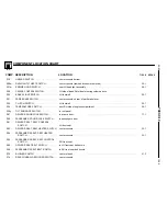 Предварительный просмотр 268 страницы BMW Z3 (E36/7) Electric Troubleshooting Manual