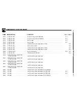 Предварительный просмотр 282 страницы BMW Z3 (E36/7) Electric Troubleshooting Manual