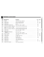 Предварительный просмотр 283 страницы BMW Z3 (E36/7) Electric Troubleshooting Manual