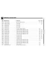 Предварительный просмотр 288 страницы BMW Z3 (E36/7) Electric Troubleshooting Manual