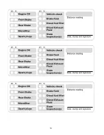 Preview for 20 page of BMW Z4 2011 Service And Warranty Information