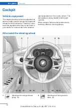 Предварительный просмотр 12 страницы BMW Z4 2014 Owner'S Manual