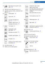 Предварительный просмотр 13 страницы BMW Z4 2014 Owner'S Manual