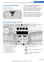 Предварительный просмотр 15 страницы BMW Z4 2014 Owner'S Manual